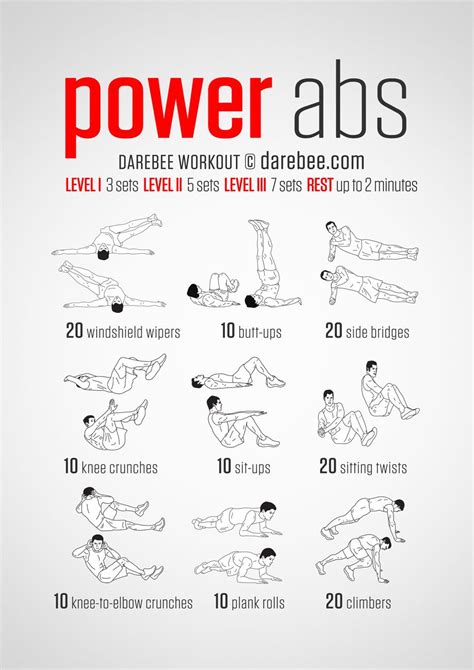 New ABS.